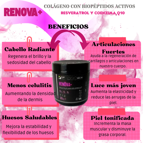 Image of RENOVA+ COLÁGENO DOBLEMENTE HIDROLIZADO.